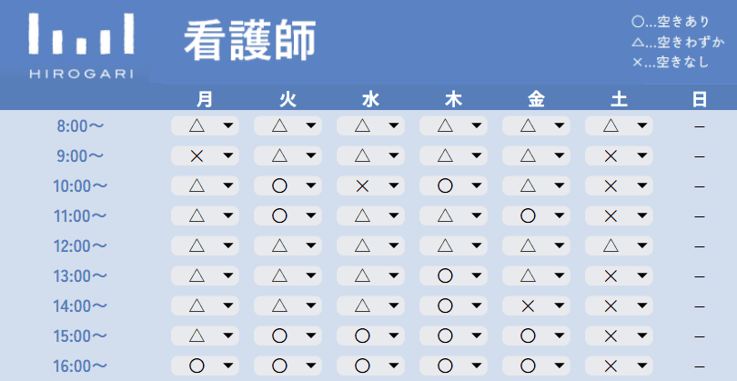 看護師の空きカレンダー